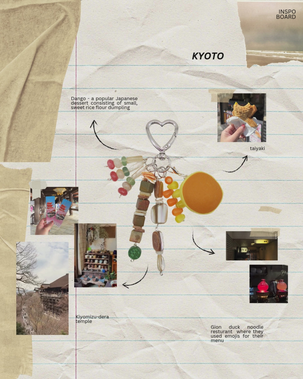 KYOTO