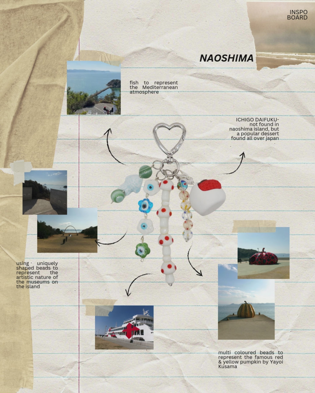 NAOSHIMA